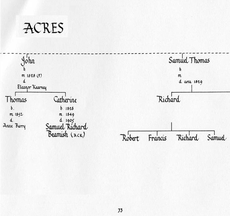 Acres 73.jpg 40.8K